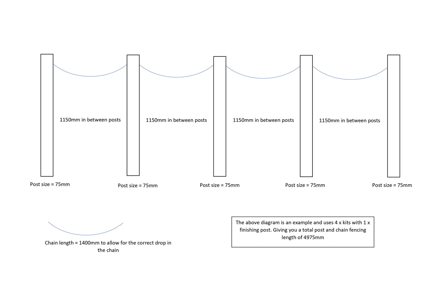 Post Chain Fencing | 60 cm