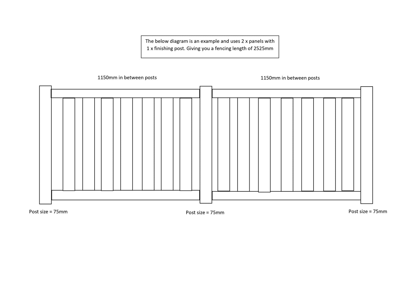 Event Fencing and Exhibition Fencing