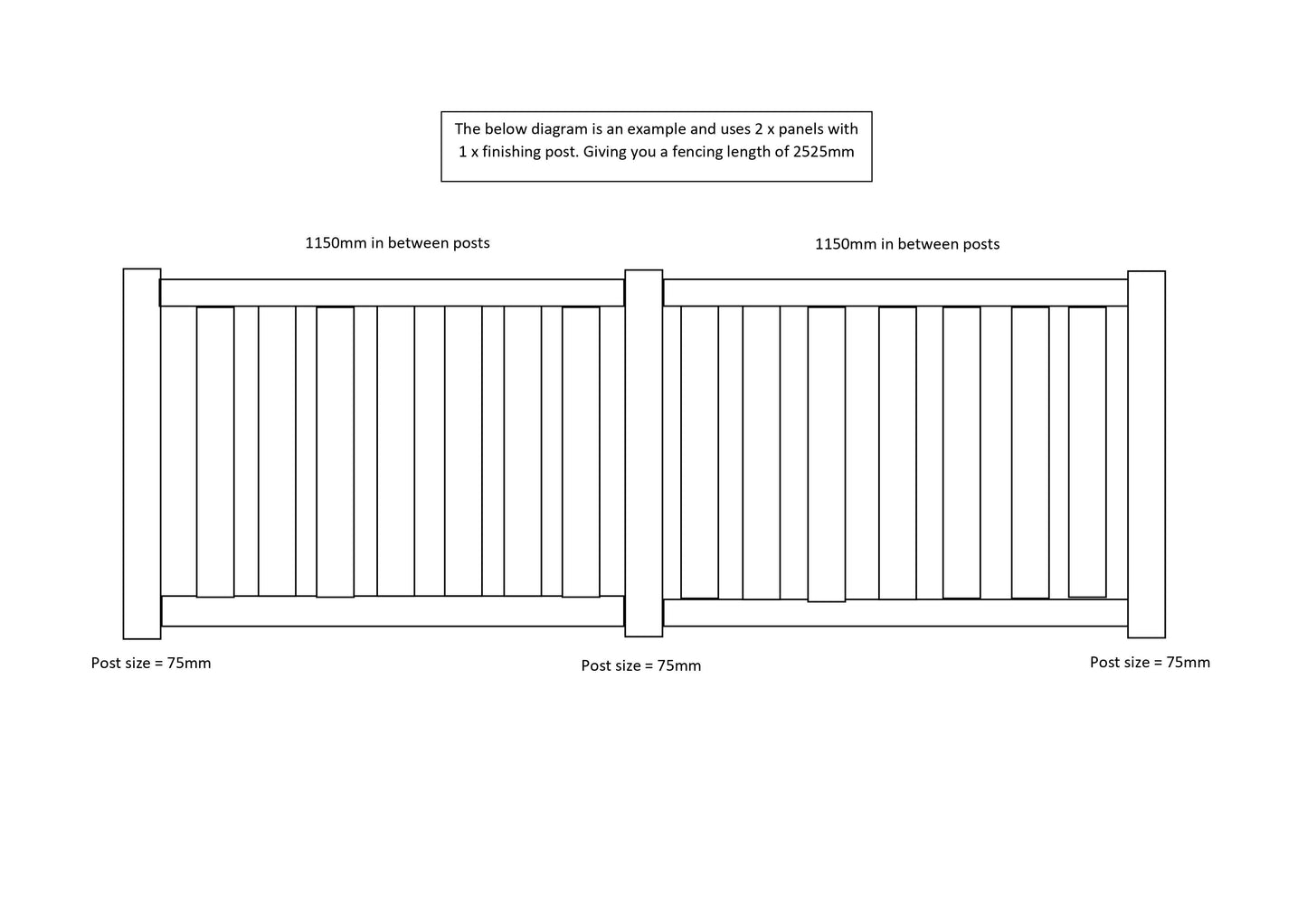 Swimming Pool Fencing