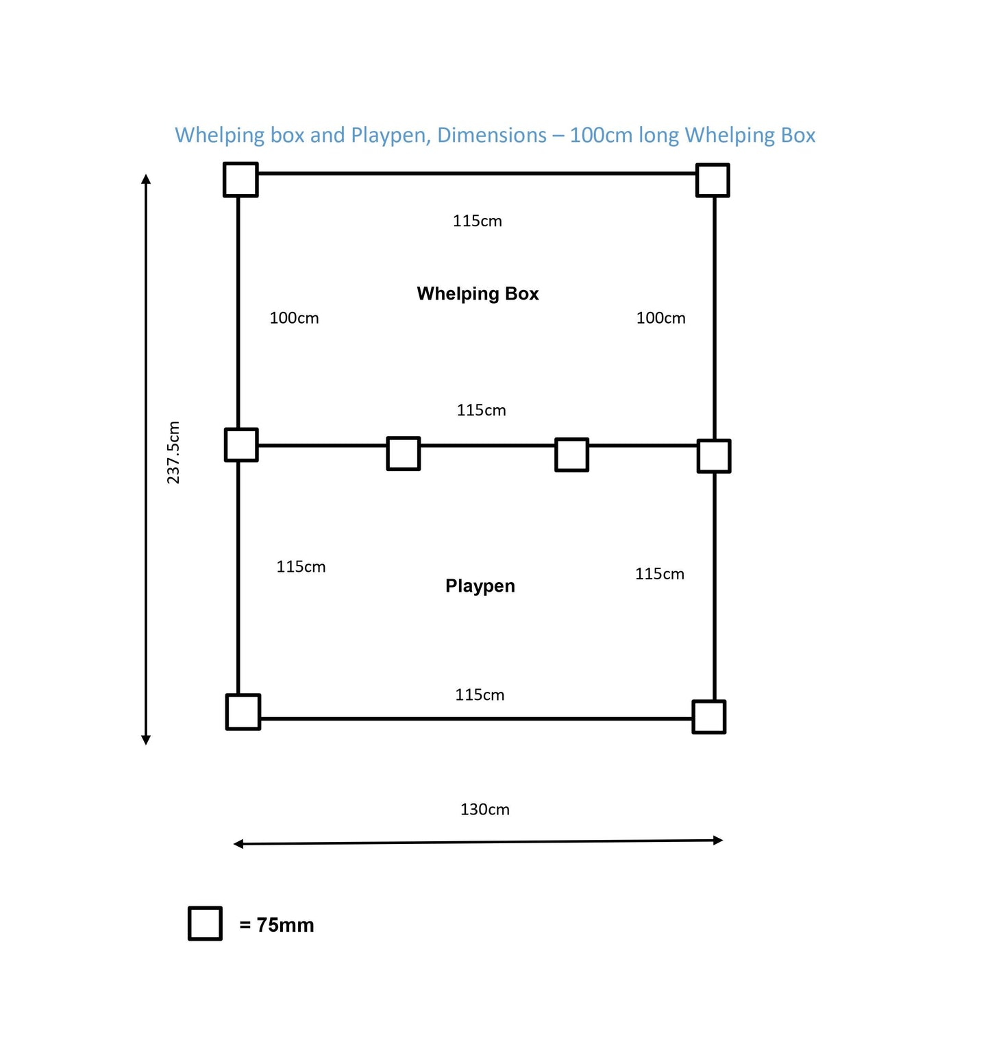 Whelping Box with Playpen