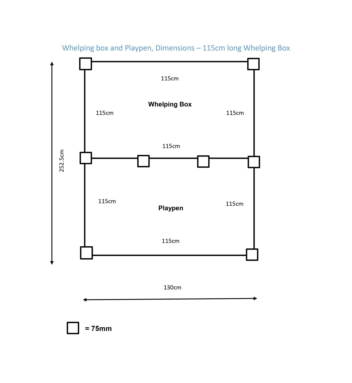 Whelping Box with Playpen