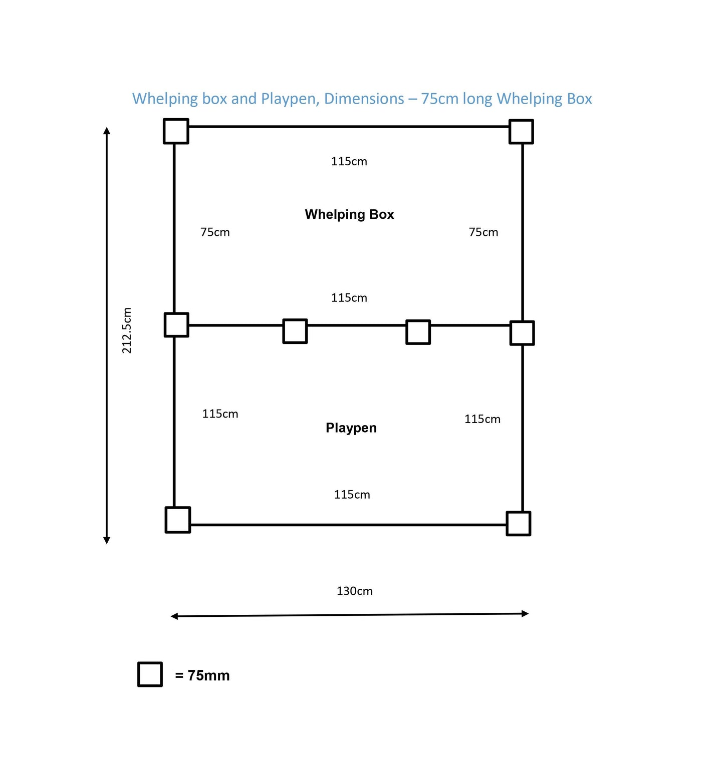 Whelping Box with Playpen