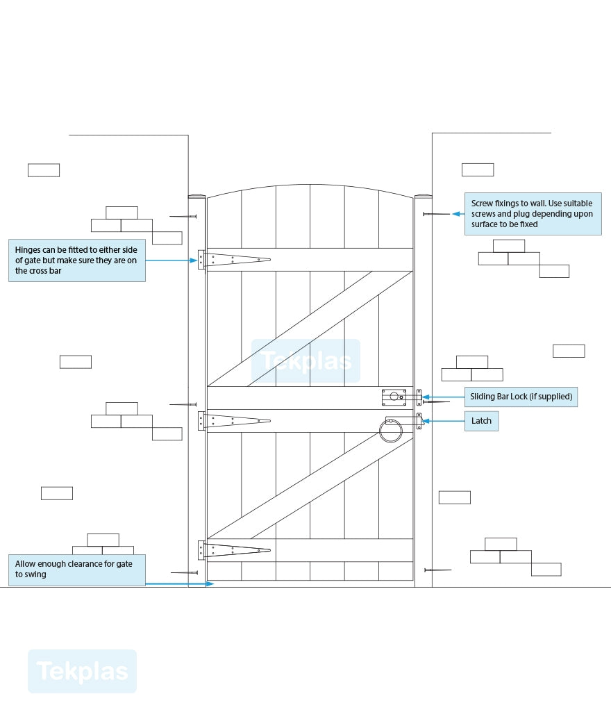 PVC Plastic Side Gate | W: 600 – 900mm, H: 1800mm | Arched Top