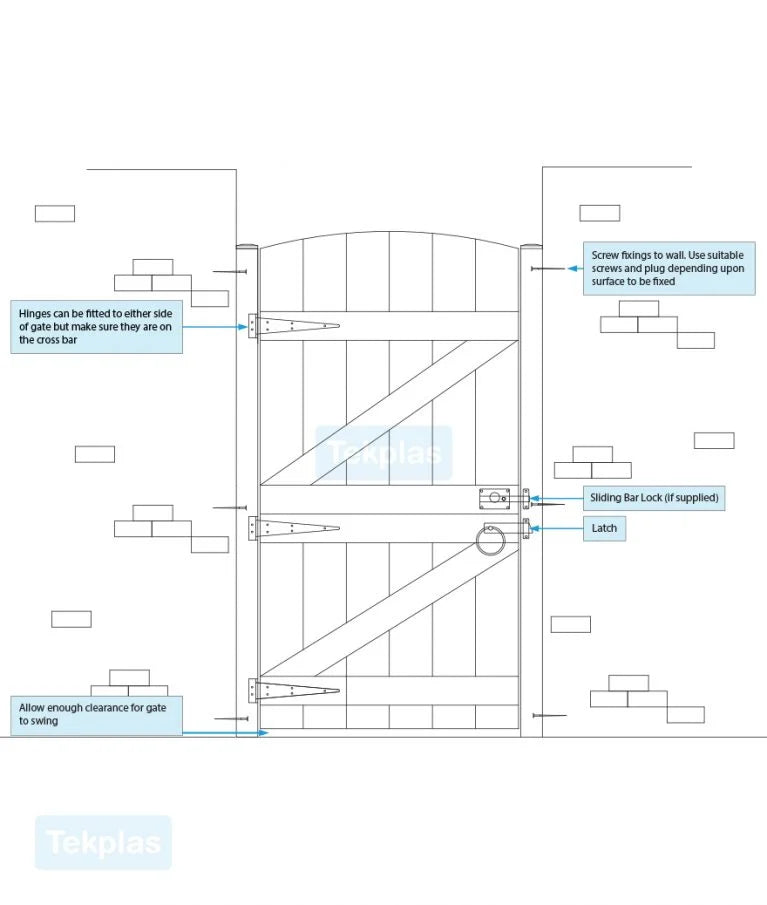 Plastic Slatted Side Gate Full Screen | W: 1200 - 1400mm, H: 1800mm | Flat Top