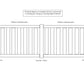 Plastic Picket Fencing
