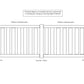 Safety Barrier Fencing Grey and Yellow