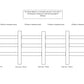 Ranch Rail Fencing | 3 Rails