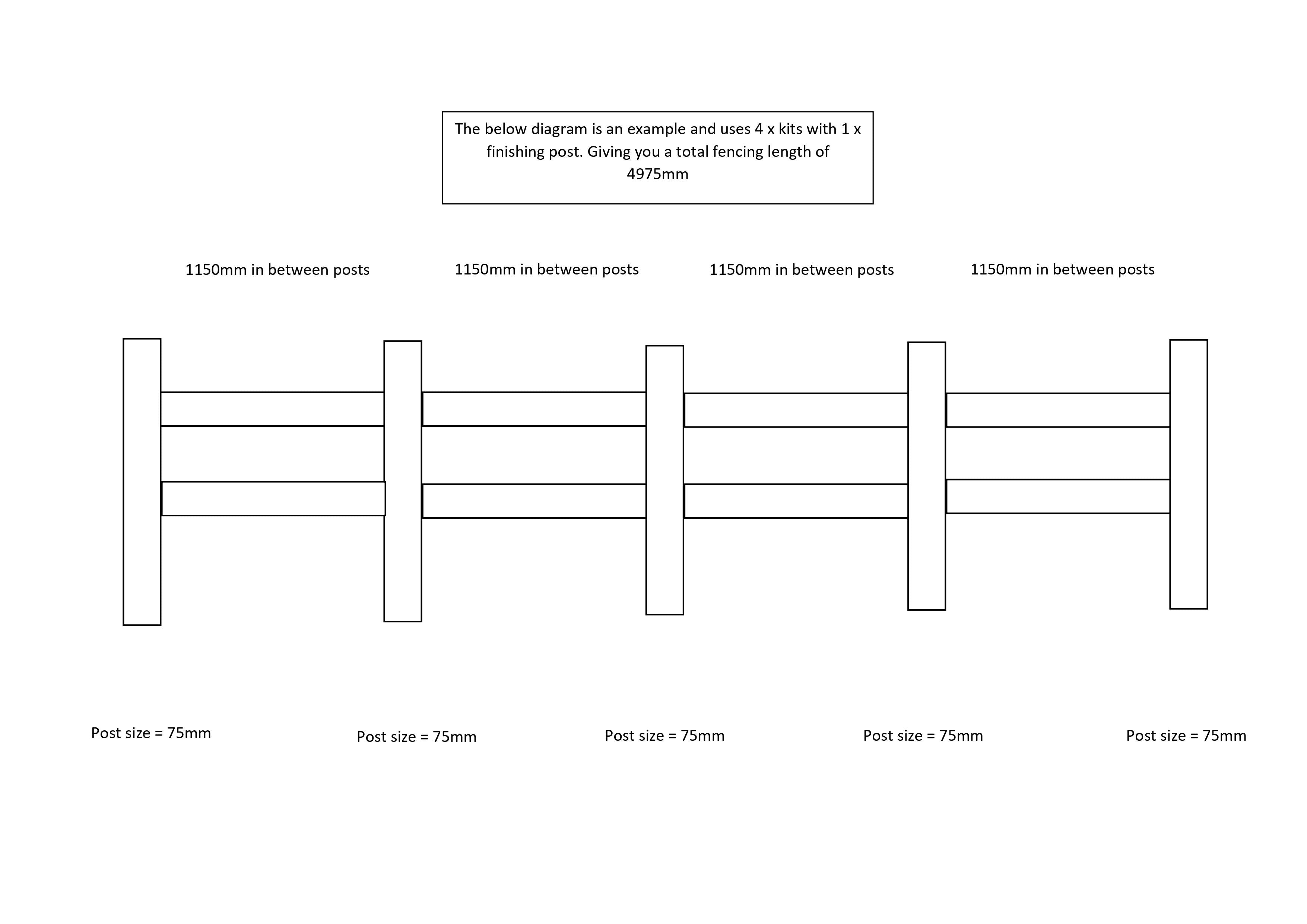 Ranch Rail Fencing | 2 Rails – Tekplas
