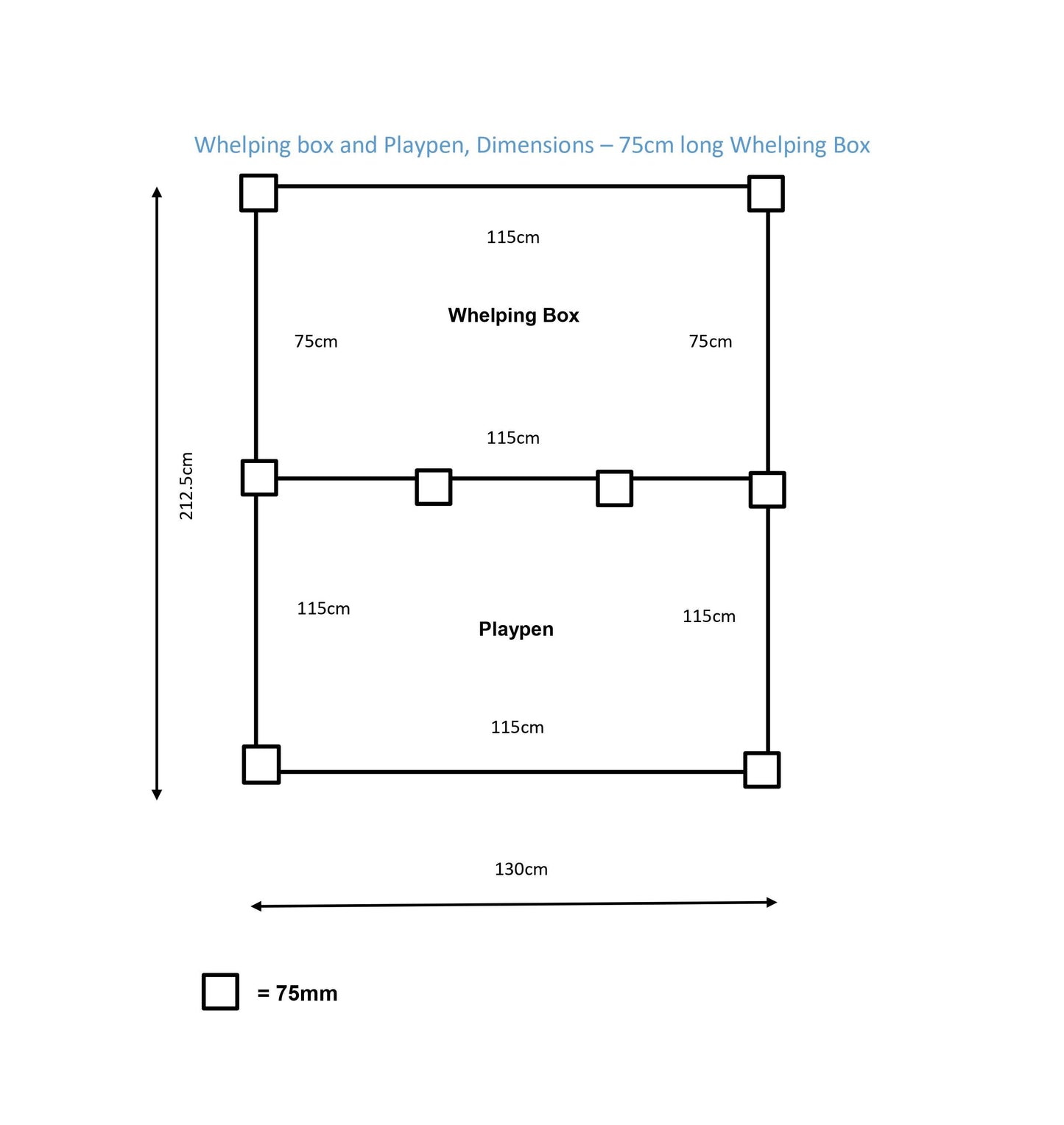 Whelping Box with Playpen